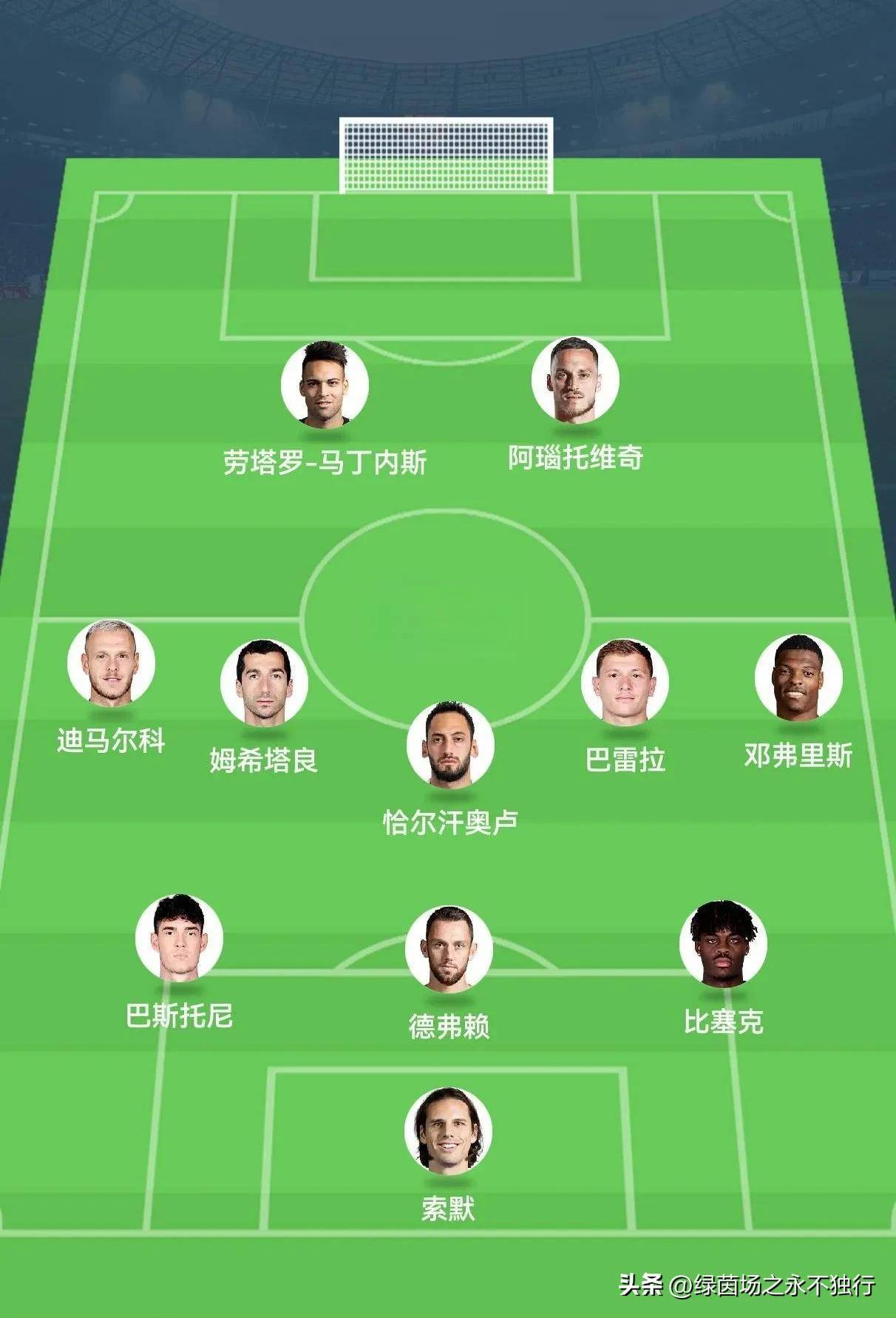  风云突变！巴塞罗那篮球队最后时刻内部沟通；欧冠版图或重绘；形势明朗；细节决定成败