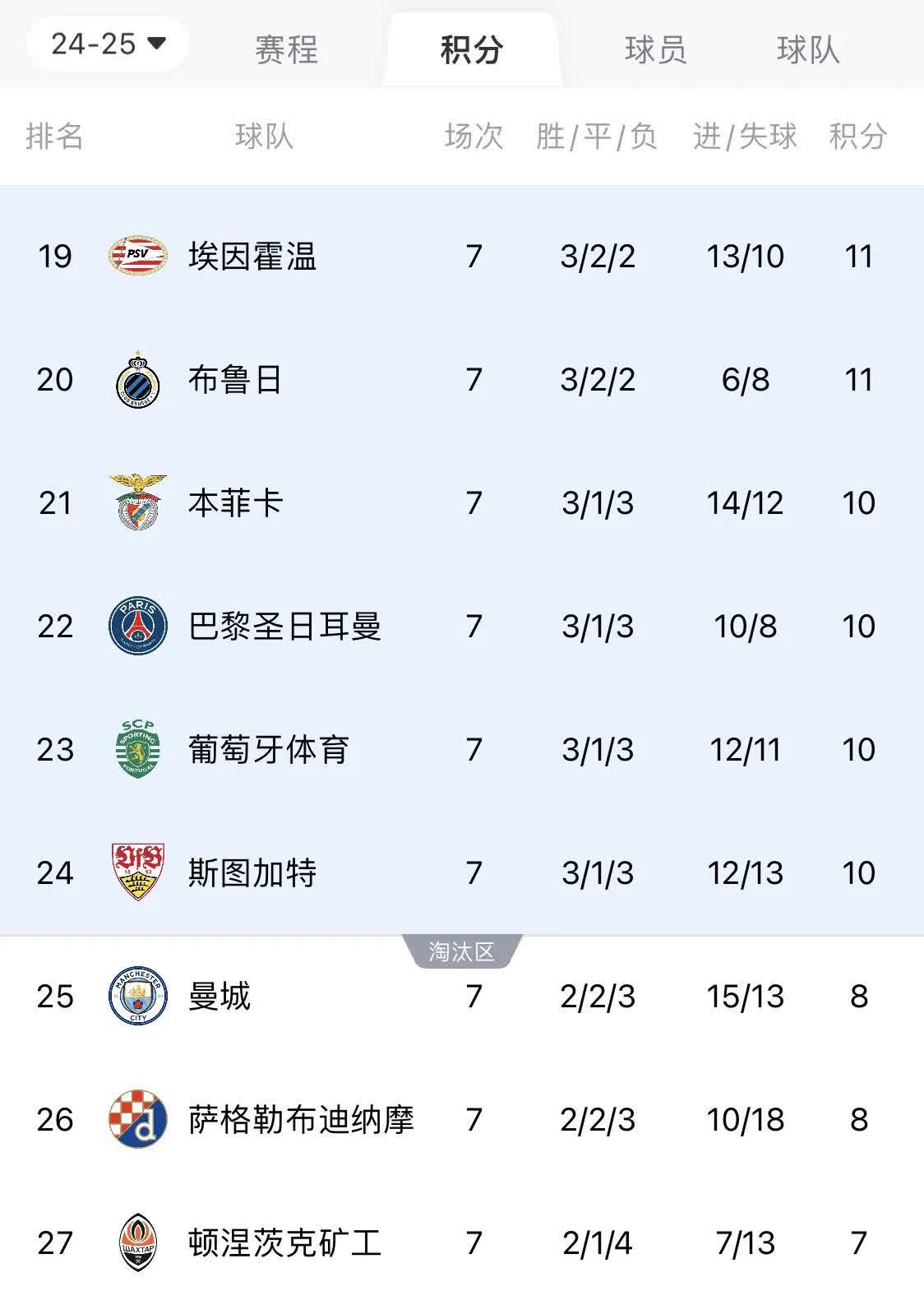 LOL平台 -欧联赛程吃紧，尤文图斯集结日调整名单，悬念犹存，赛程密集仍需轮换的简单介绍