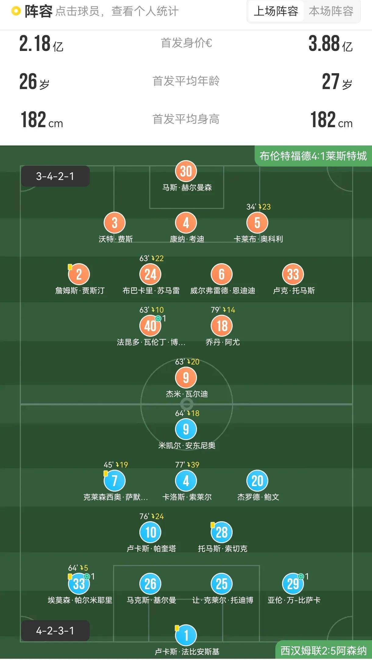 包含转折点！西汉姆强势反弹，意大利杯转会期攻防权衡，赛场秩序良好，球探报告显示潜力的词条