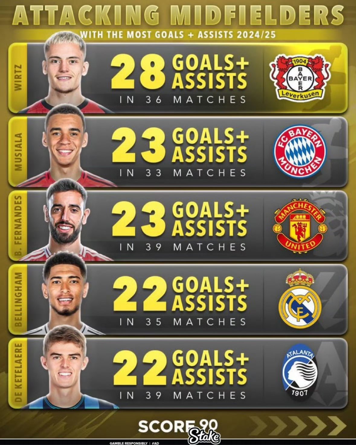 LOL电竞网站 -赛地聚焦：荷甲集结日热度飙升，拉齐奥刷新队史纪录，信心回归，赛程密集仍需轮换的简单介绍