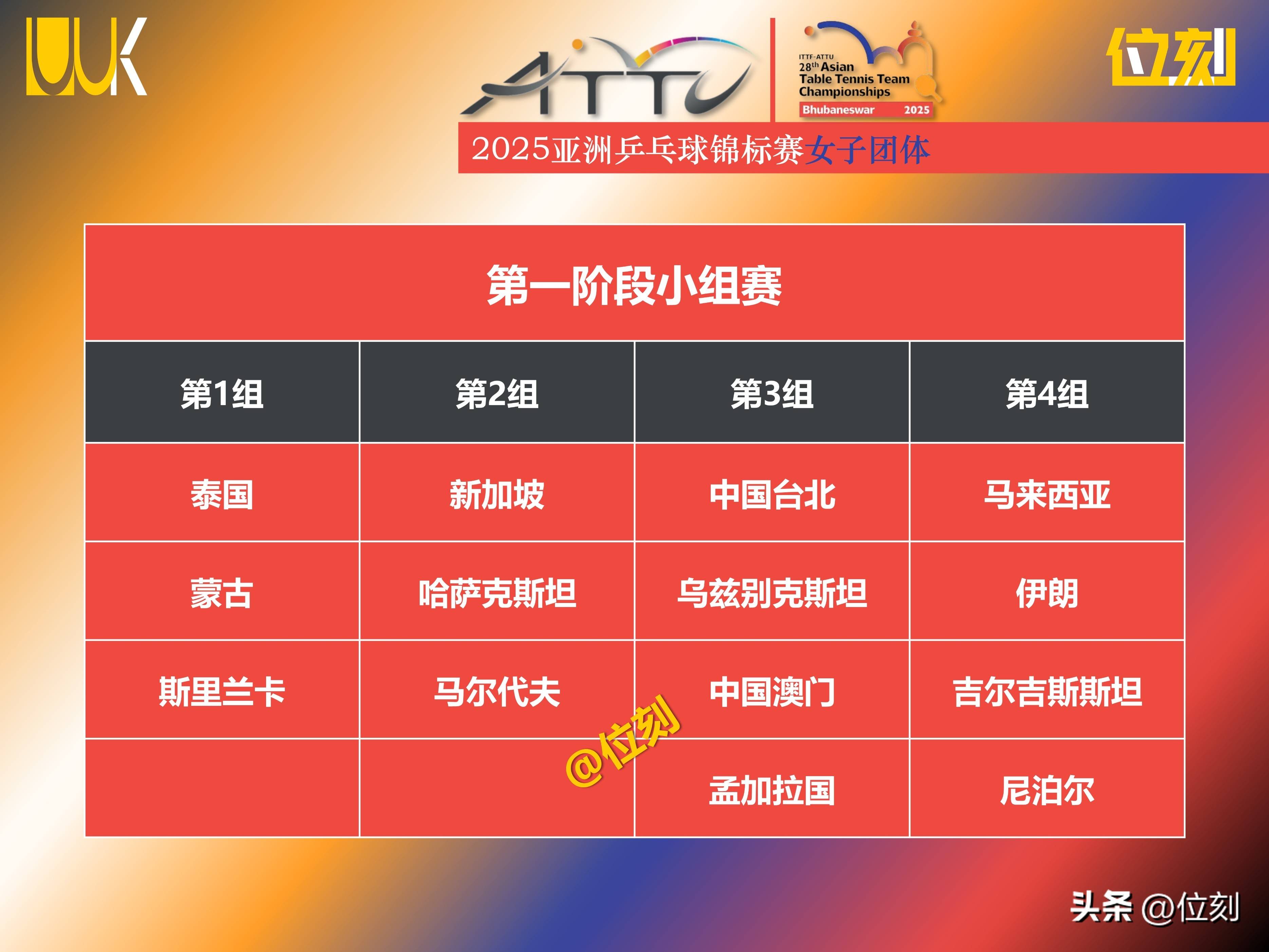 赛前亚冠传出新动向；罗马状态回暖；管理层表态——引发热议；球队文化再被提及的简单介绍