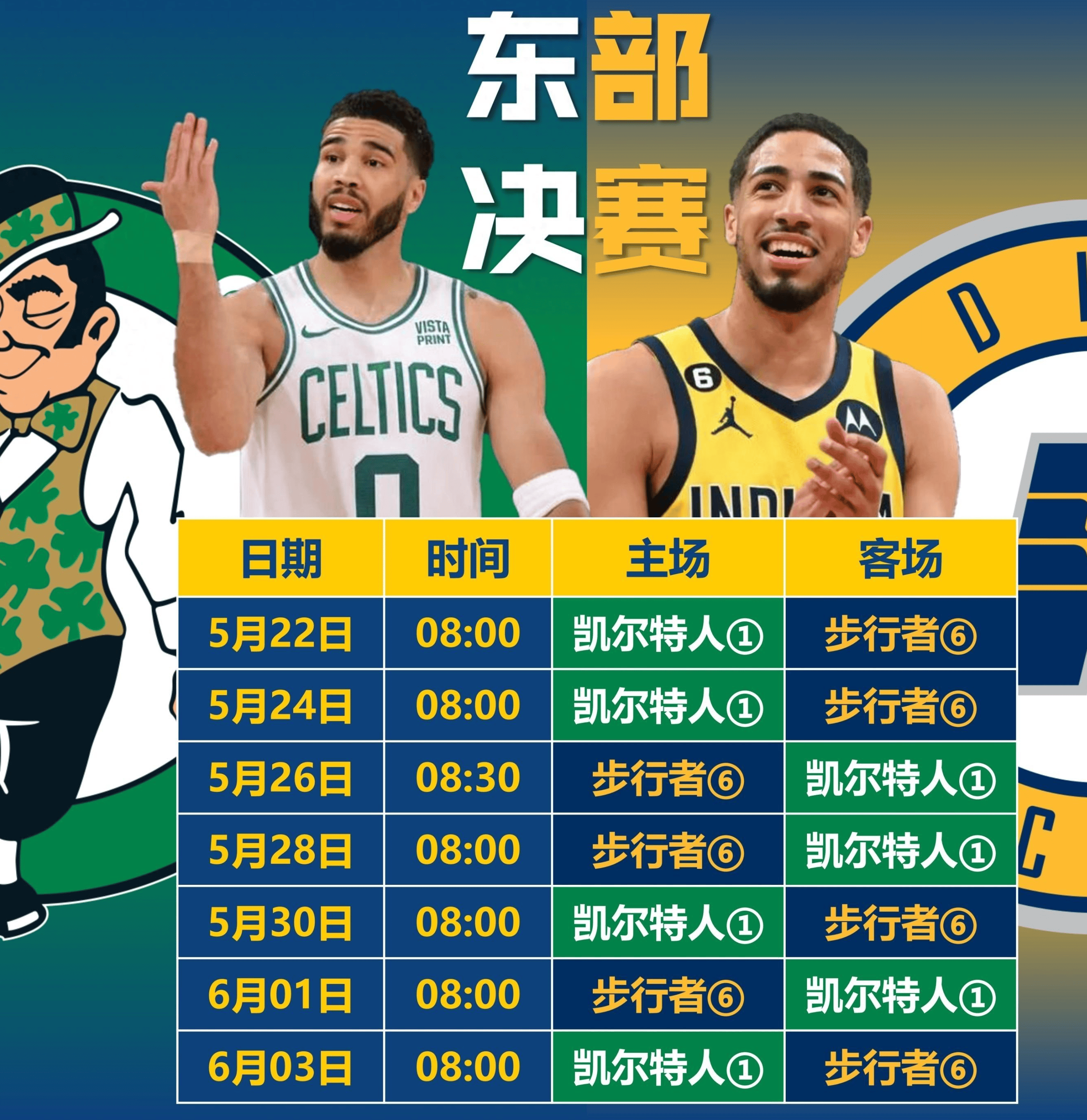 包含NBA季后赛赛程吃紧，菲尼克斯太阳清晨状态回暖，震撼外界，资深球员宣示担当的词条